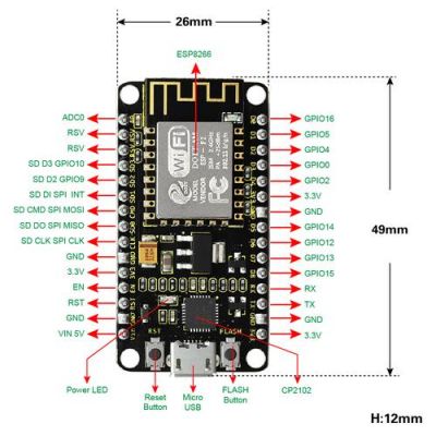 esp8266配哪个开发板（esp8266开发版和esp826601区别）-图1