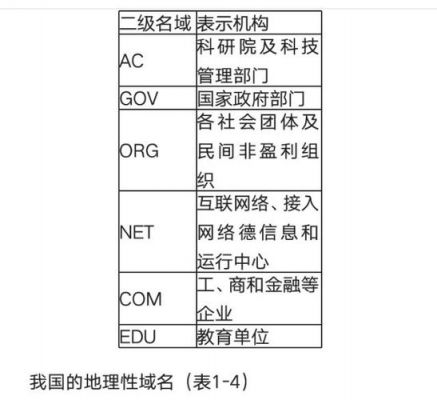 .nf是哪个国家的域名（nf是哪个国家的简写）-图1