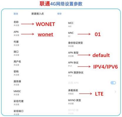 联通接入点选哪个好（联通很少人用的接入点）