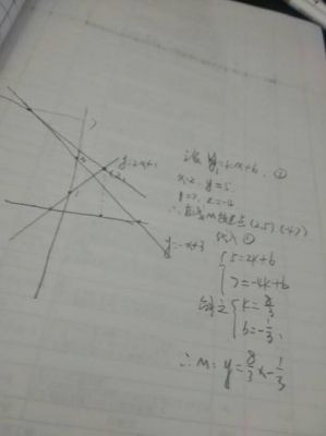 y=(x-2)m-3一定过哪个点（y=x^2+mx2）-图3