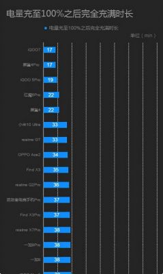 哪个牌子的手机速度快（哪个牌子的手机速度最快）-图3