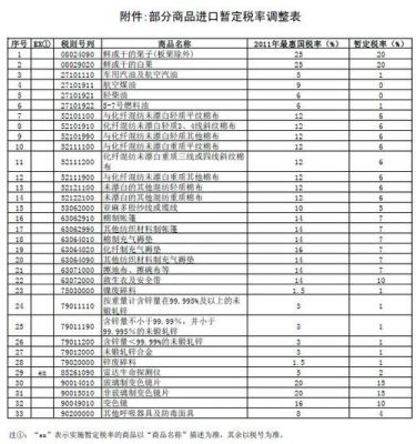 国外购物后回国按哪个价换算（国外购物回国海关规定）