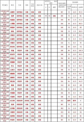 0.101百分之85哪个大（0010的百分比是多少）-图3