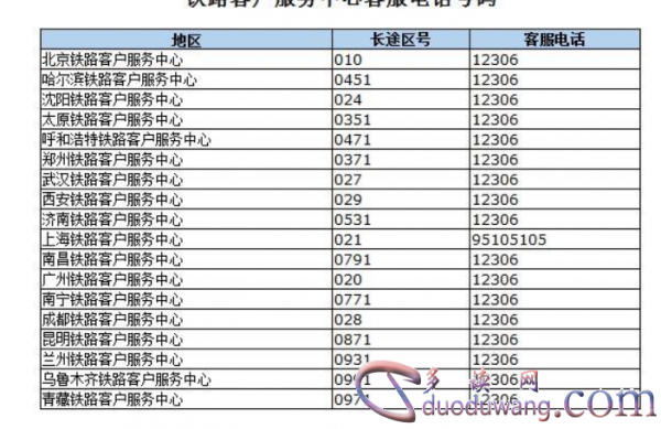 44开头的电话是哪个国家的（电话44开头是哪个地区的）-图2