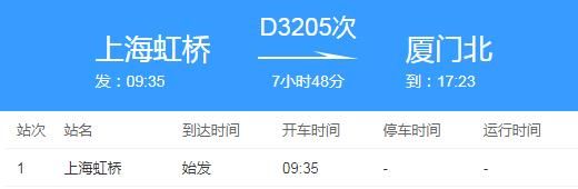 杭州坐d3322在哪个站（d3205杭州哪个口出站）-图1