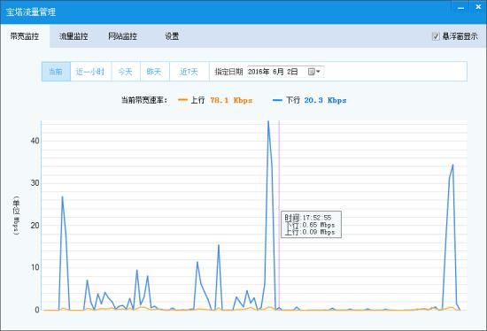 监控哪个软件网络流量（监控软件流量的app）