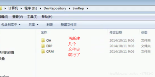 svn版本库在哪个文件夹（svn建立版本库）-图3