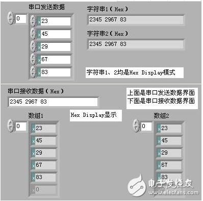 判断是哪个串口在发送数据（怎么判断串口能不能用）