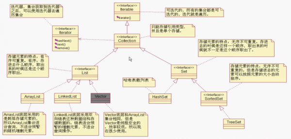 java所有类都继承于哪个类的简单介绍-图3