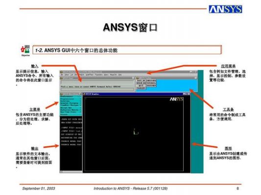 ansys主程序是哪个（哪个是ansys的主程序）-图3