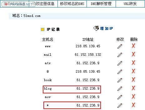 如何知道域名解析在哪个网站（怎么看域名解析的地址）-图2