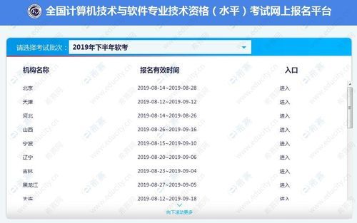 北京软考哪个培训机构（北京软考官网报名入口2021）