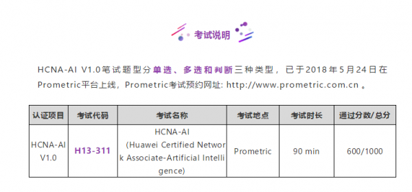 hcna最好先考哪个方向（hcna考几门）