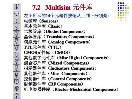 集成运放在哪个元件库（集成运放在哪个元件库里）