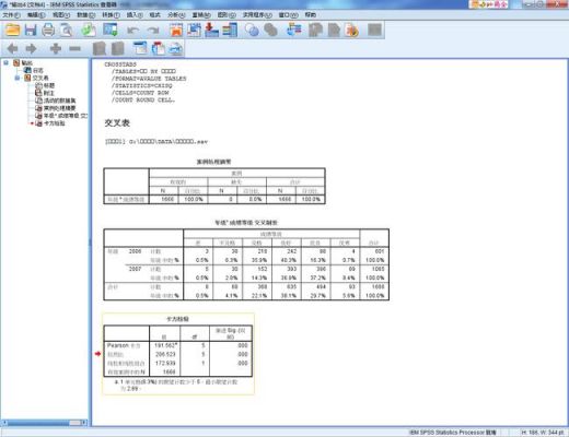 spss哪个好用（spss22到25哪个好用）-图1