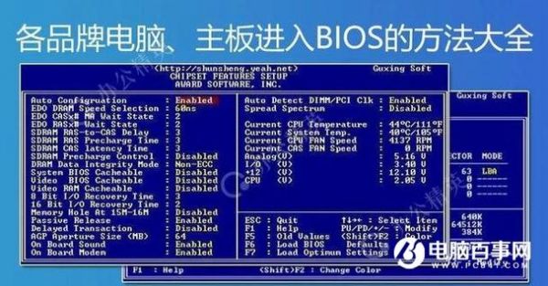 bios中鼠标或键盘开机是哪个（bios 鼠标键盘）-图1