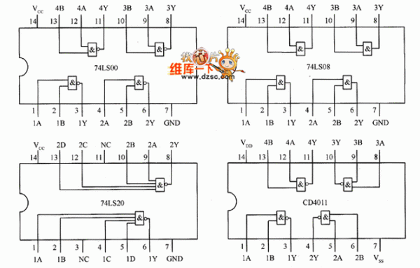 74ls20在哪个库里面（74ls系列的库）-图2