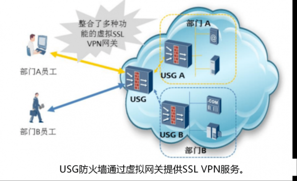 手机电脑付费vpn哪个好的简单介绍-图2