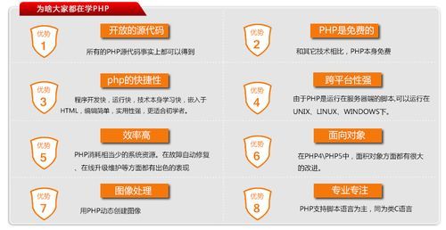 php哪个框架好（php主流框架优缺点）