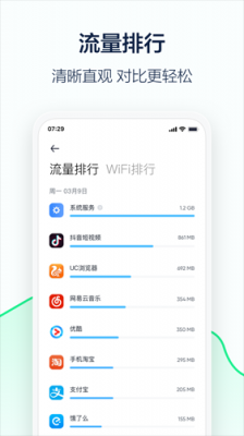 买流量的app是哪个软件叫什么名字（买流量的app是哪个软件叫什么名字来着）-图2