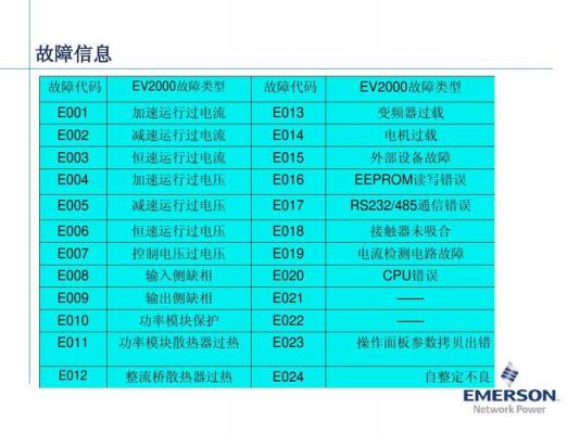 016是哪个国家的代码（0016是哪个国家）-图3