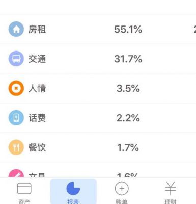 记录每月支出的app哪个最好（记录每个月开销的软件）-图1