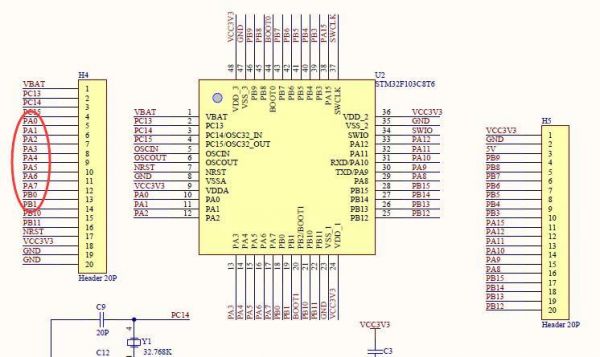 ad的stm32是哪个好（stm32 ad8232）-图1