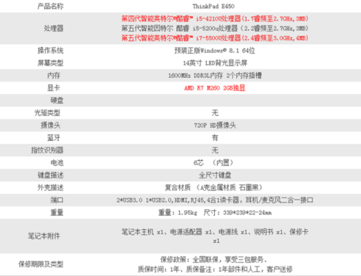 关于e550c和e450c哪个好的信息