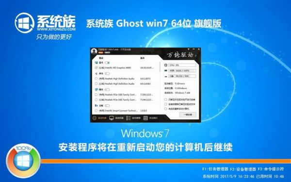 哪个版本ghost系统好（ghost有哪些版本）-图2