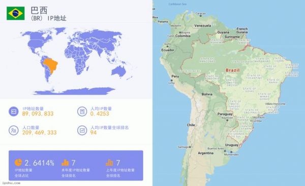 br是哪个国家（brazil是哪个国家）-图1