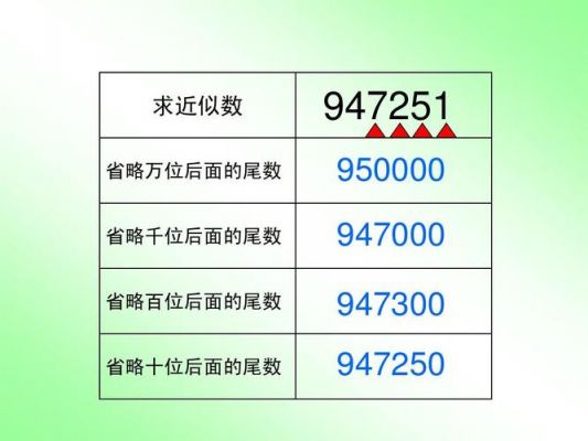 1到20哪个数最大值（1到20中最大的数是）-图2