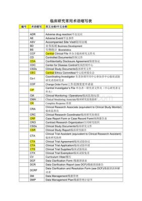 ge0是哪个国家的缩写（gel是哪个国家的缩写）-图2