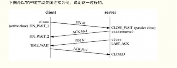 tcp连接哪个是延迟（tcp 延迟ack）-图1