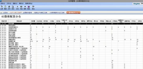 金蝶的库存是在哪个数据表里（金蝶系统库存管理的库存数量在哪添加）