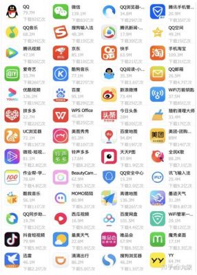 app制作平台哪个比较好（制作app软件平台）-图2