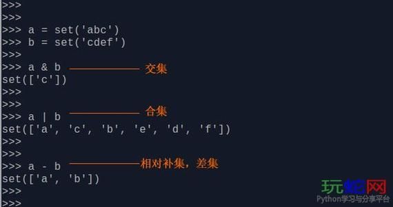 在python中哪个方法用来取交集的简单介绍