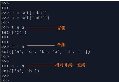 在python中哪个方法用来取交集的简单介绍-图2