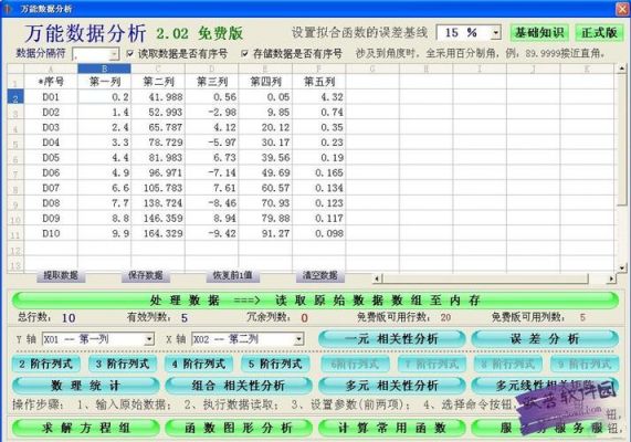 数据处理分析软件哪个好（数据处理分析的软件）-图3