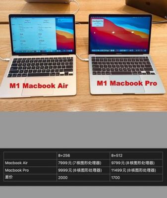 macbookair和thinkpad哪个好（macbookair对比thinkpad）