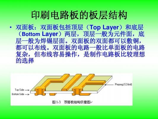 电路板外形在哪个层（电路板各层介绍）-图1