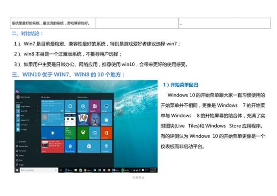 win8和win10启动哪个快（win8好还是win10）-图3