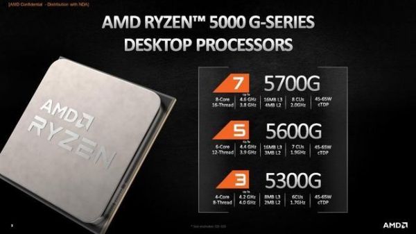 amdfx-8350与amdfx-8150哪个好（amdfx8350跟r5哪个强）-图3