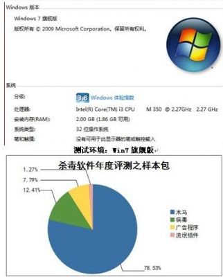 2018哪个杀毒软件（2016杀毒软件排行榜）-图1