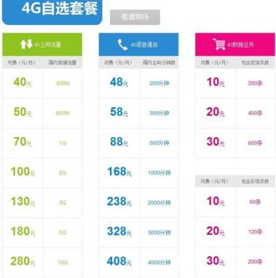 手机网络运营商用哪个（手机网络用哪个运营商好）-图3