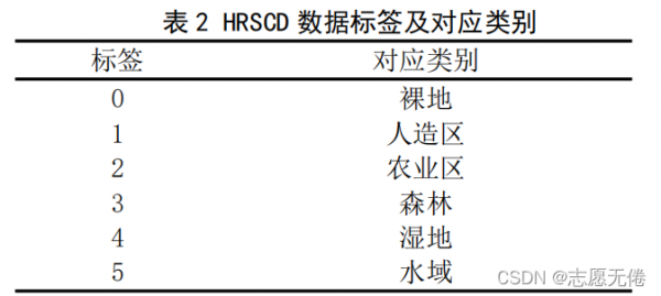 控制hr的标签是哪个的简单介绍-图2