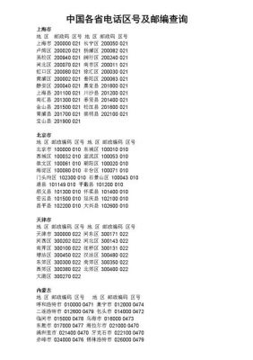 021是哪个国家电话（021是哪国的国际区号）-图1