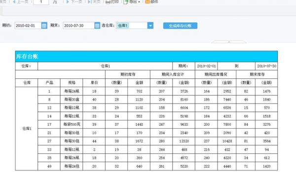 帆软报表应该以哪个为左父格（帆软报表作用）-图2