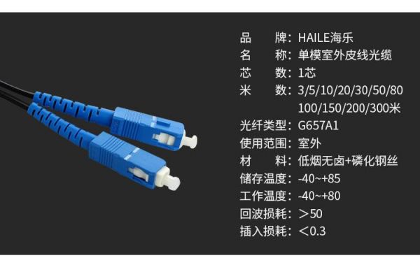 光纤13101550哪个损耗大（光纤1310 1550一样吗）-图2