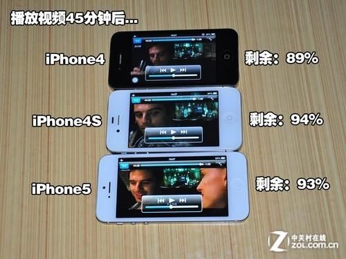 iphone4s与iphone5s照像哪个好（iphone4svsiphone5s）-图1