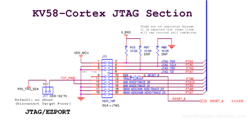 jtag在哪个库文件里（jtag server cant access selected）